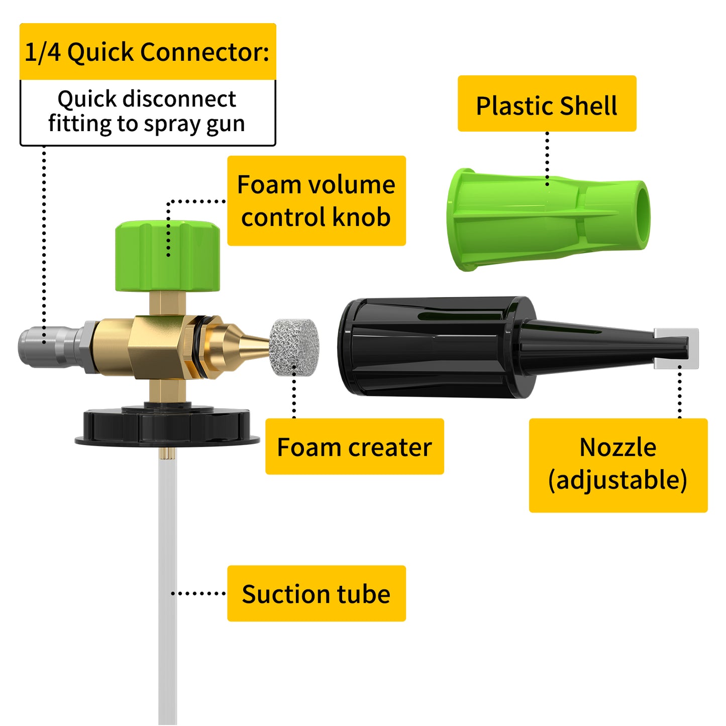 Pohir Foam Cannon and watergun kit with 1/4 Inch Quick Connect