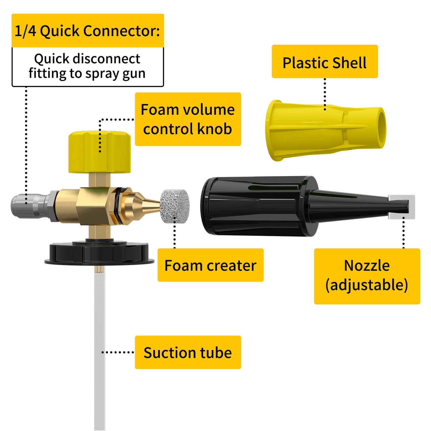 Pohir Foam Cannon with Dual-Connector Accessory,1/4 Inch Quick Connect