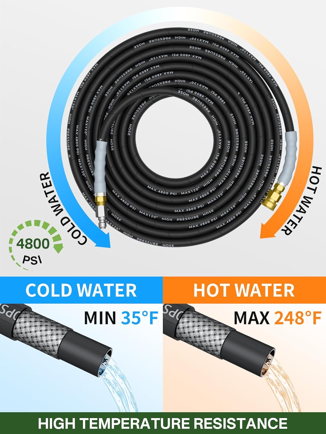 3/8" 4800PSI Pressure Washer Hose, Kink Resistant Steel Wire Braided,  with M22 14mm Adapter