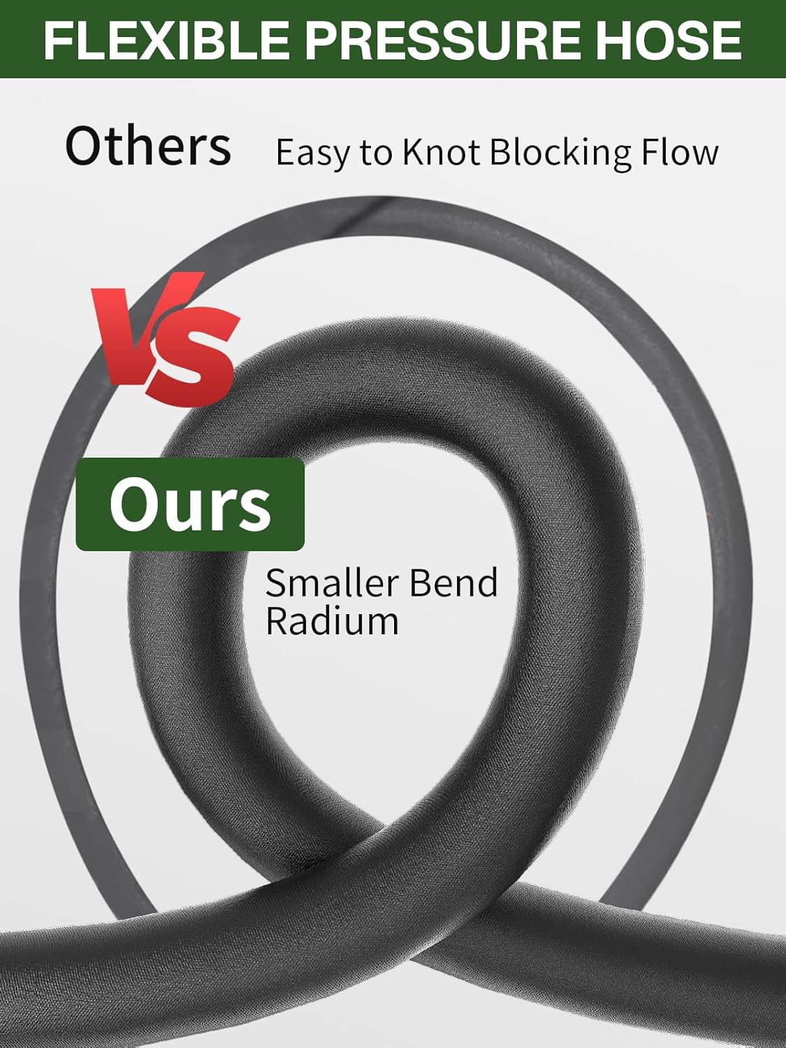 3/8" 4800PSI Pressure Washer Hose, Kink Resistant Steel Wire Braided,  with M22 14mm Adapter