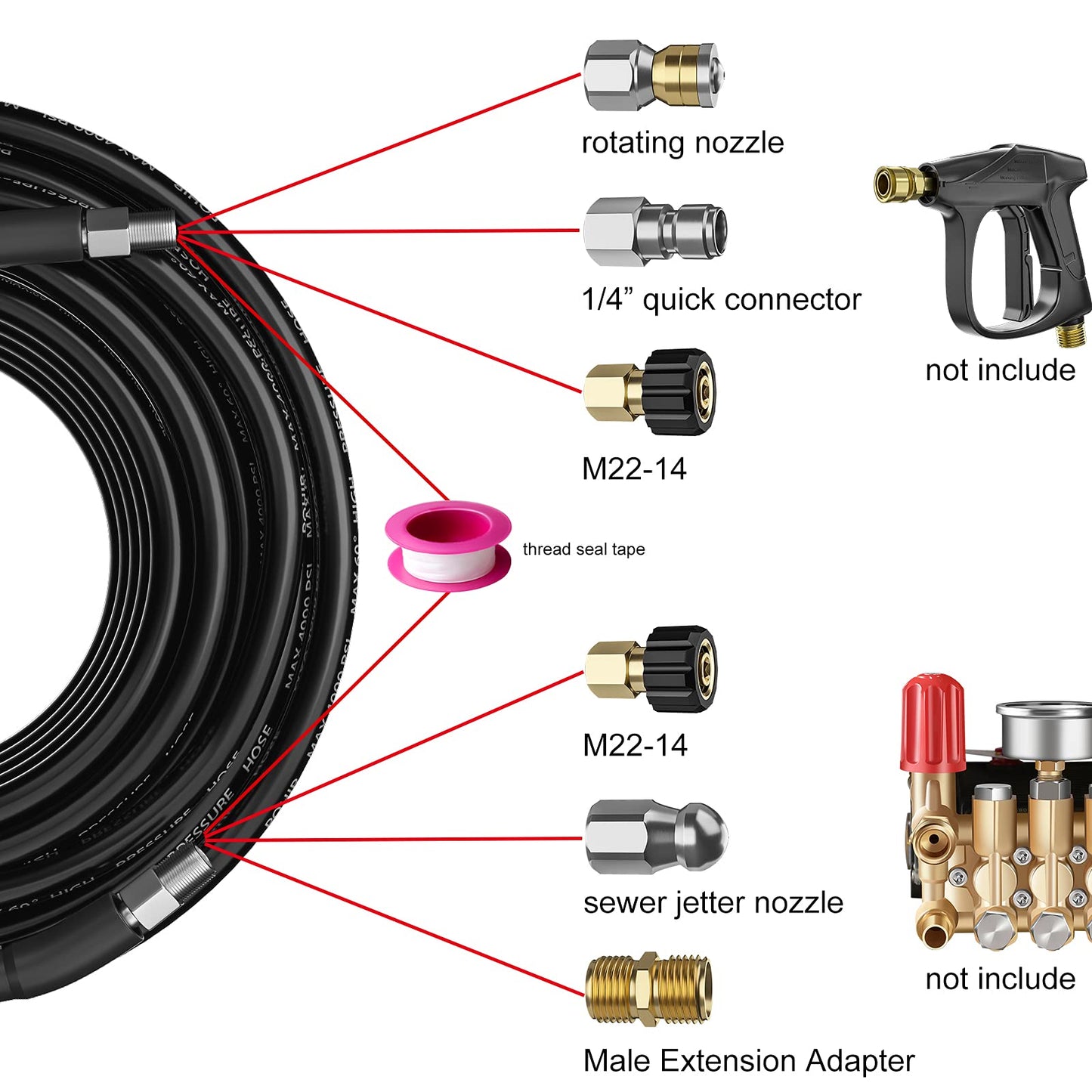 POHIR Sewer Jetter Kit for Pressure Washer 100 ft, 4000 PSI Drain Cleaner Hose
