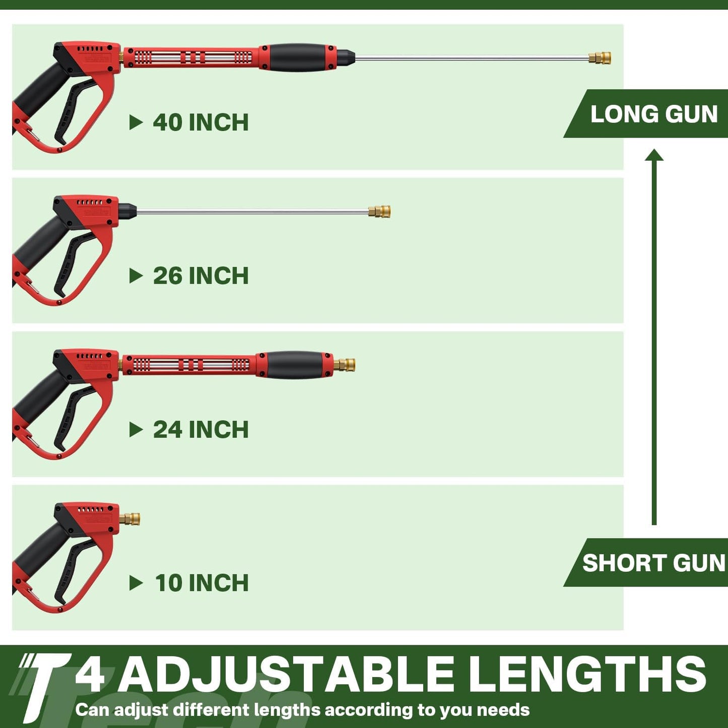 5000PSI Pressure Washer Gun and 50FT Hose Kit