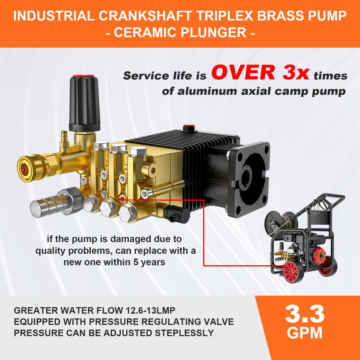 POHIR Gas Pressure Washer Powered 7HP with Hose Reel, 3600 PSI @ 3.3 GPM