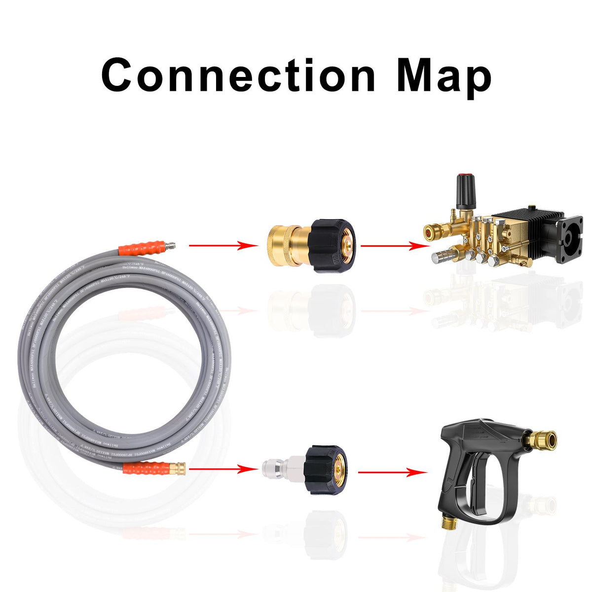 Adaptador de Conexión Rápida para Lavadora a Presión POHIR, Adaptador de Rosca de Latón M22-14MM a Enchufe QC de 3/8, Conector de Lavadora a Presión Femenino a Masculino, Rosca Métrica M22 14mm Femenina a Conector M22 14mm Masculino, 5000 PSI