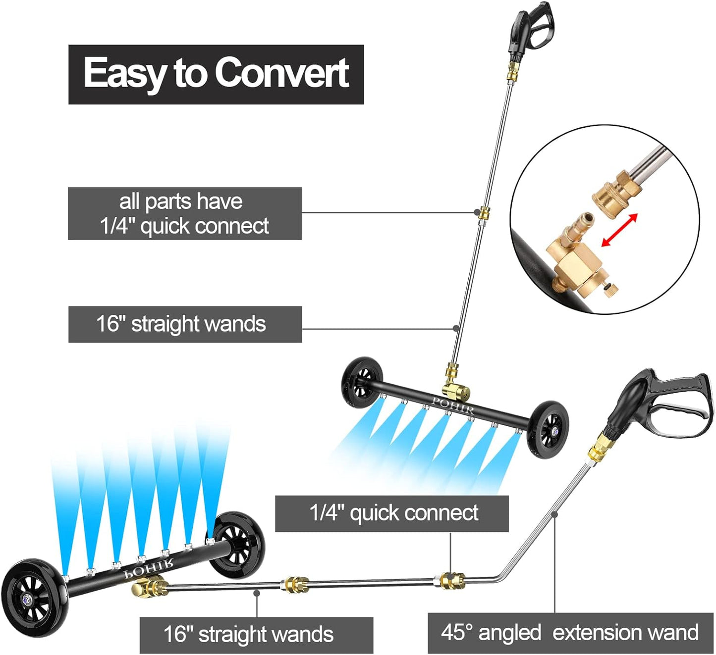 Accesorio de Lavadora a Presión POHIR para Chasis Pro Max 16", 4800psi