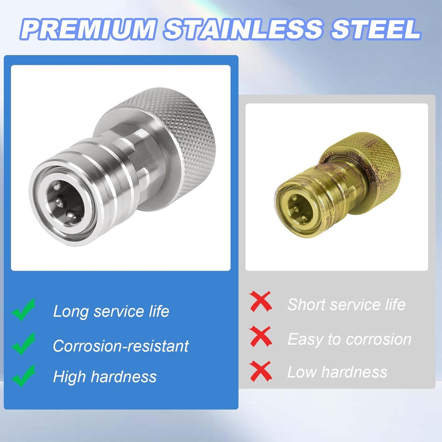 POHIR Garden Hose to Pressure Washer Adapter, 3/4" GHT to 1/4" Quick Connect, Stainless Steel Connector