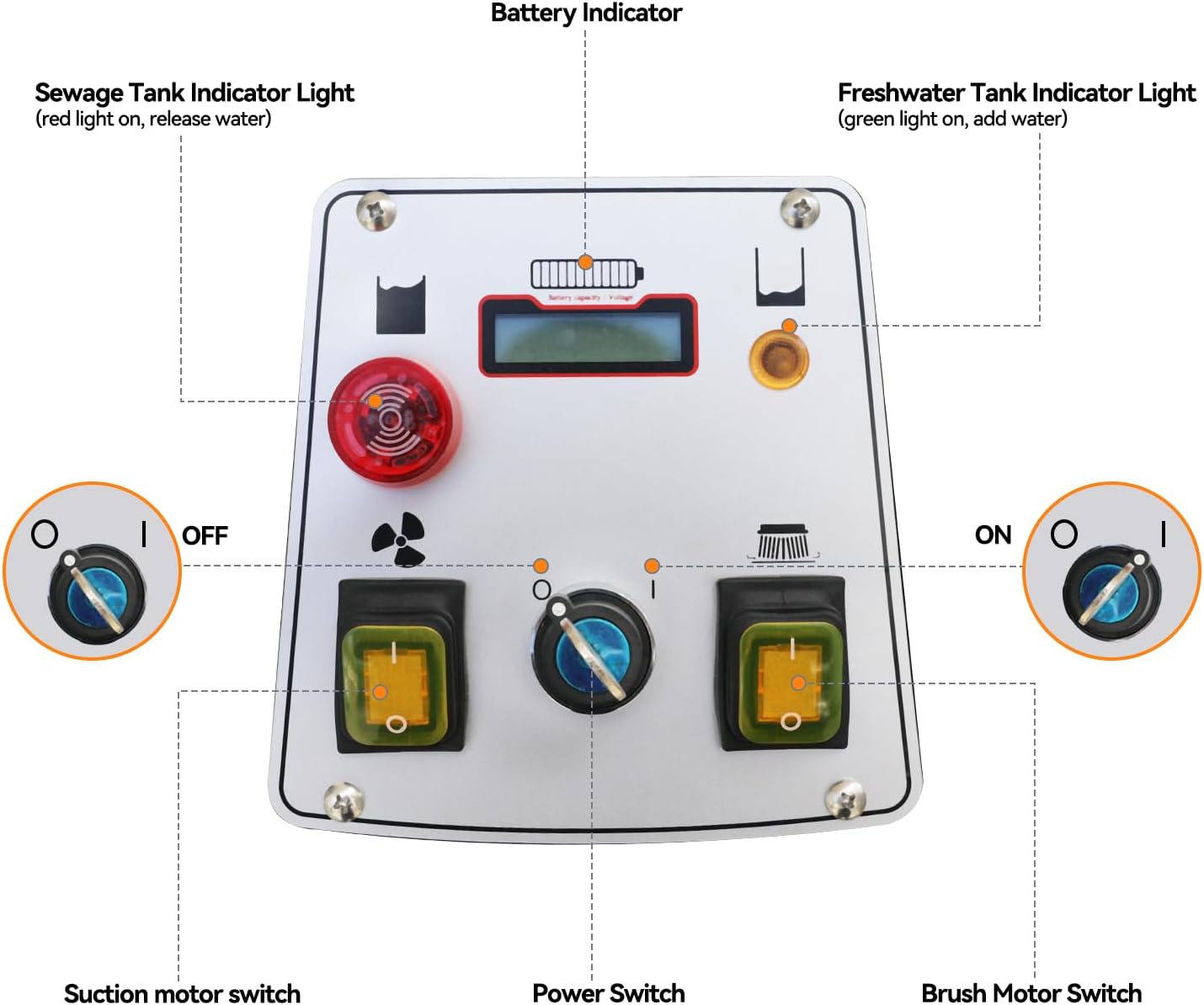 Máquina de fregado de suelo de marcha detrás KARHDIR, 22" de ancho de limpieza, 31.5" de ancho de succión, tanque de aguas residuales de 18.5 gal, tanque de agua clara de 15.9, 32000 pies cuadrados/h