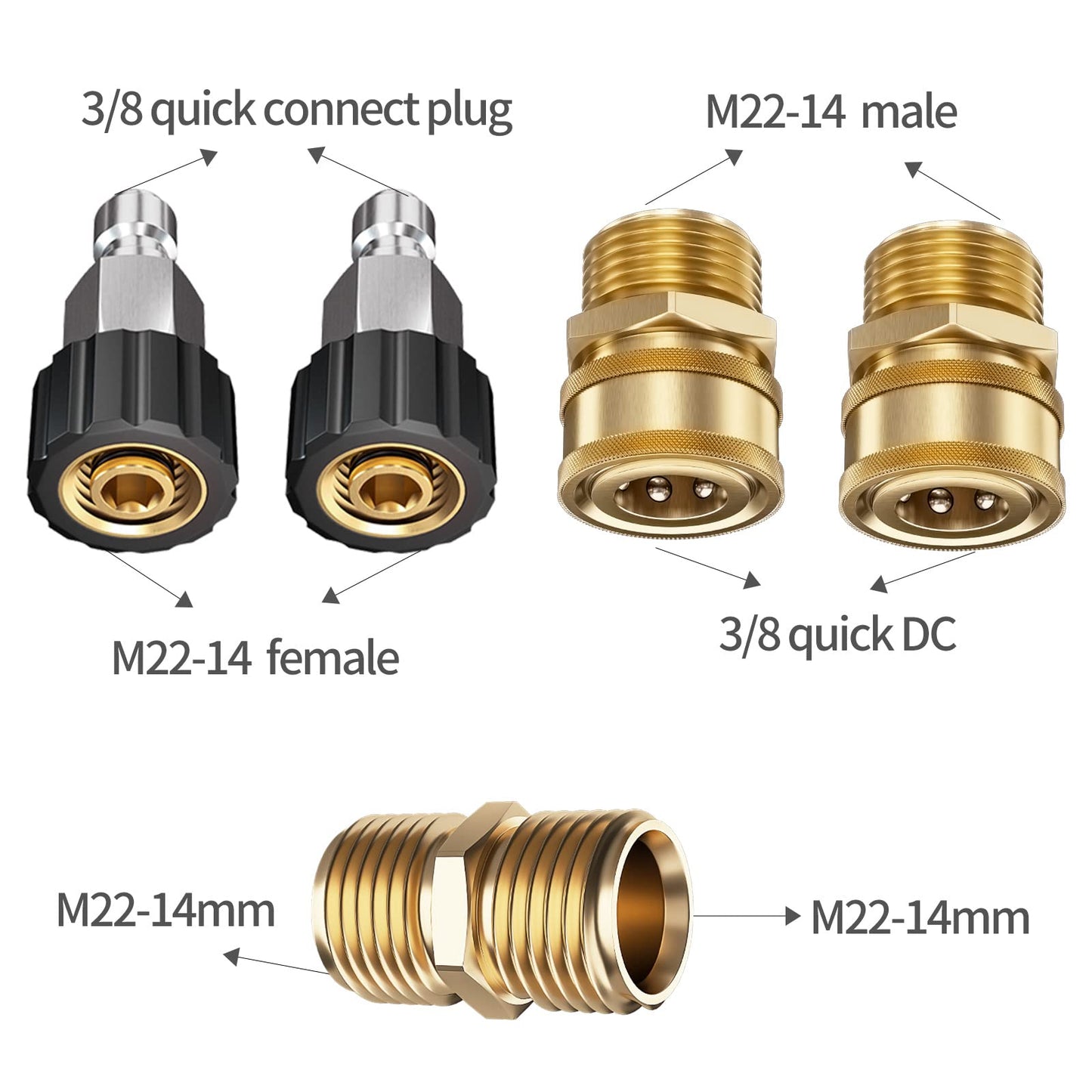 POHIR Pressure Washer Hose 100ft*1/4 with Quick Connect, Kink Free 4000 PSI  M22 14/15mm Thread Compatible