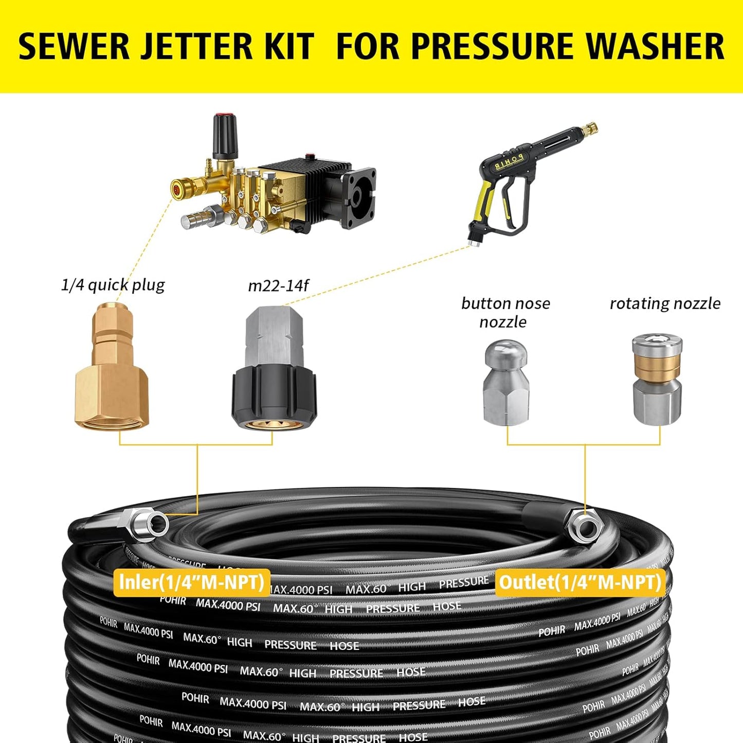 POHIR Sewer Jetter Kit for Pressure Washer, 4200 PSI Drain Cleaner Hose