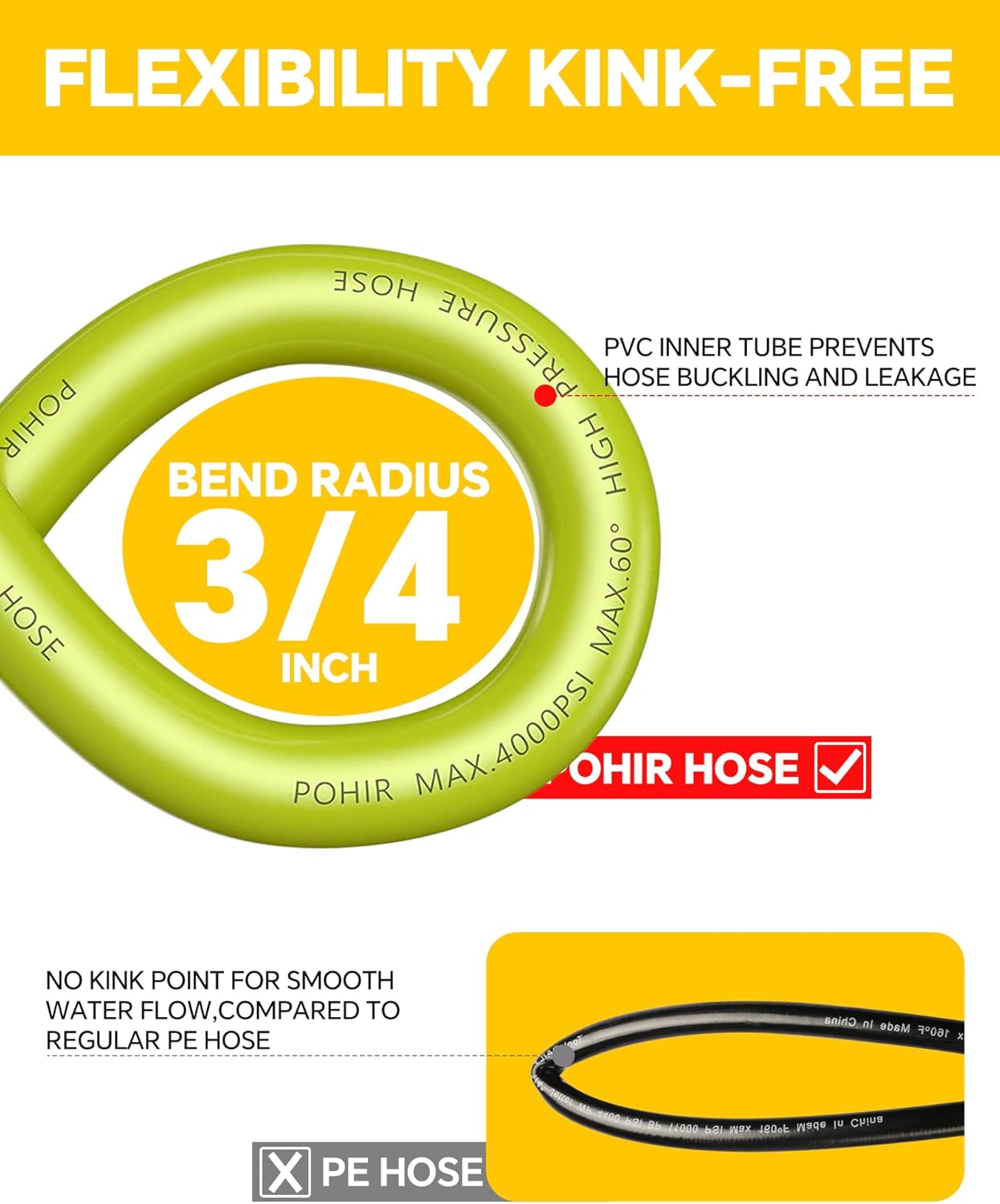 Manguera de Lavadora a Presión POHIR de 25 pies - 4000 PSI, Conector M22 14/15mm, Resistente a Torceduras, 4 Juntas tóricas